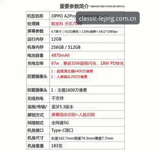 年度经典版Y2S4中国官网教程：数据控的本地化观赛解码手册